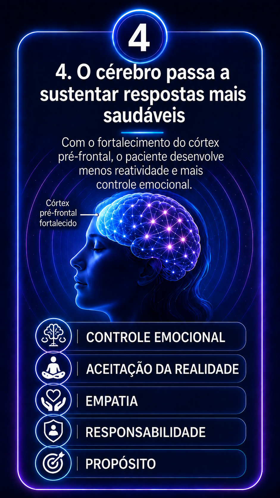 O cérebro sustenta respostas mais saudáveis - fortalecimento do córtex pré-frontal